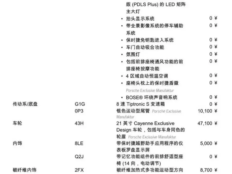 2022 Cayenne 3.0T Platinum Edition