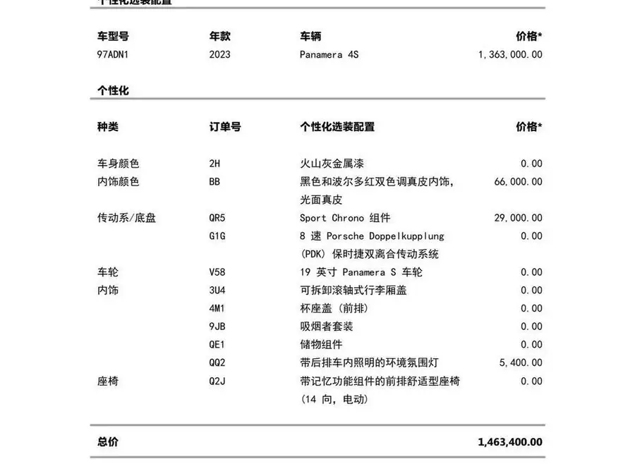 2023 Panamera 4S 2.9T