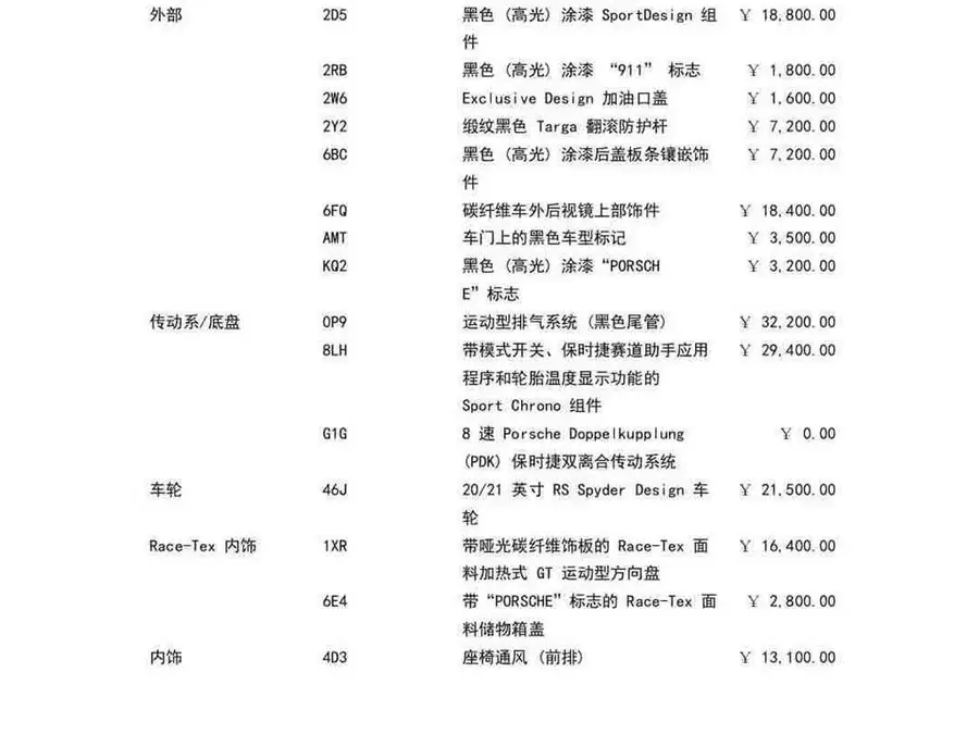 Porsche 911 2023 Targa 4S 3.0T