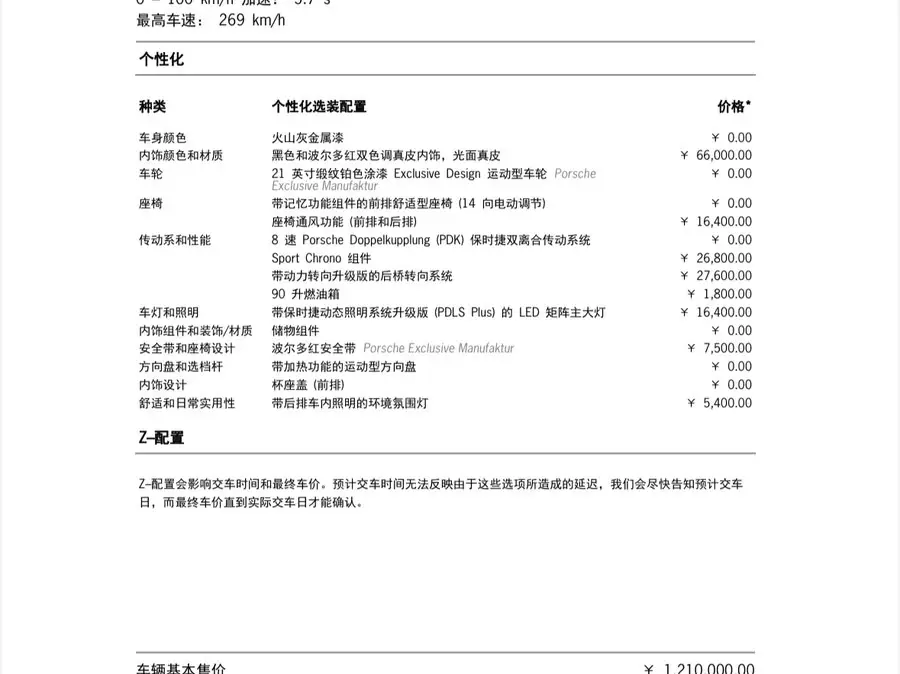 2023 Panamera Facelift Panamera Executive Long Wheelbase Platinum Edition 2.9T