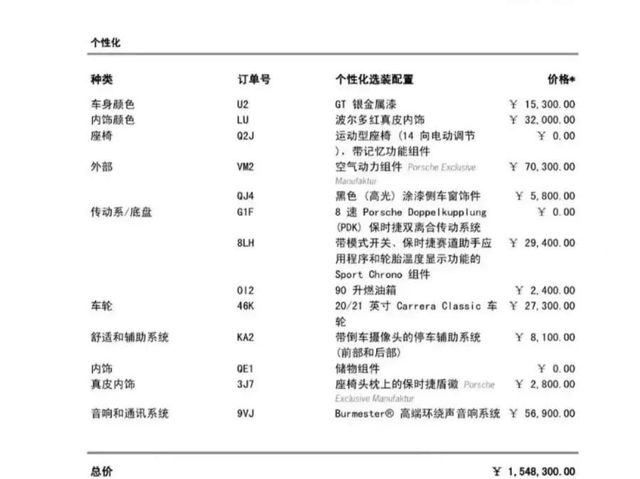 Porsche 911 2023 Carrera 3.0T