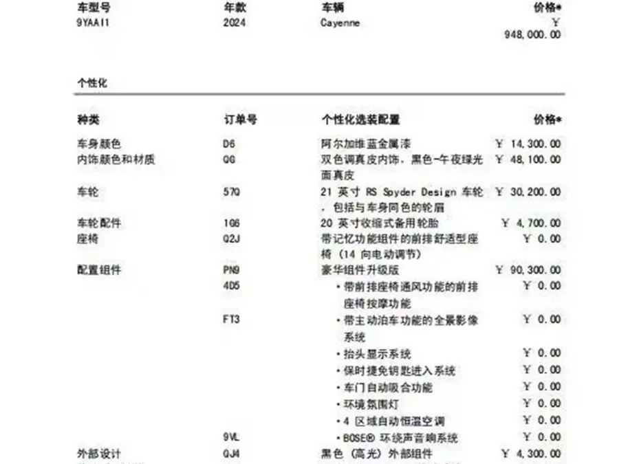 Cayenne 2024 Cayenne 3.0T