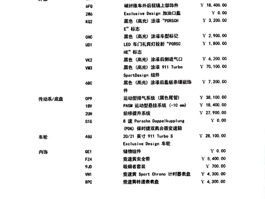 Porsche 911 2022 Turbo S 3.7T