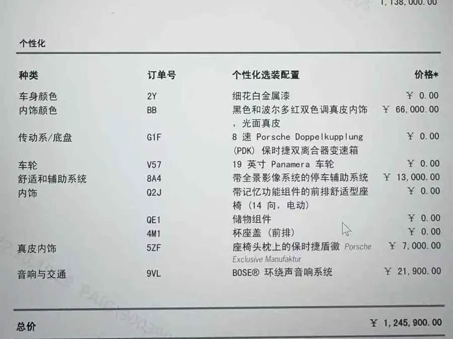 2021 Panamera Executive 2.9T