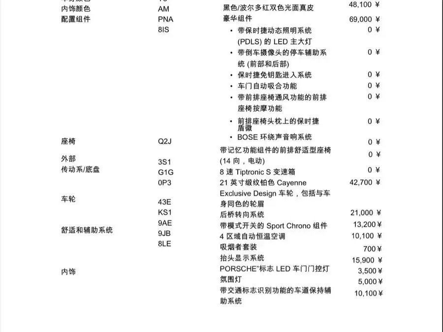 2022 Cayenne 3.0T Platinum Edition
