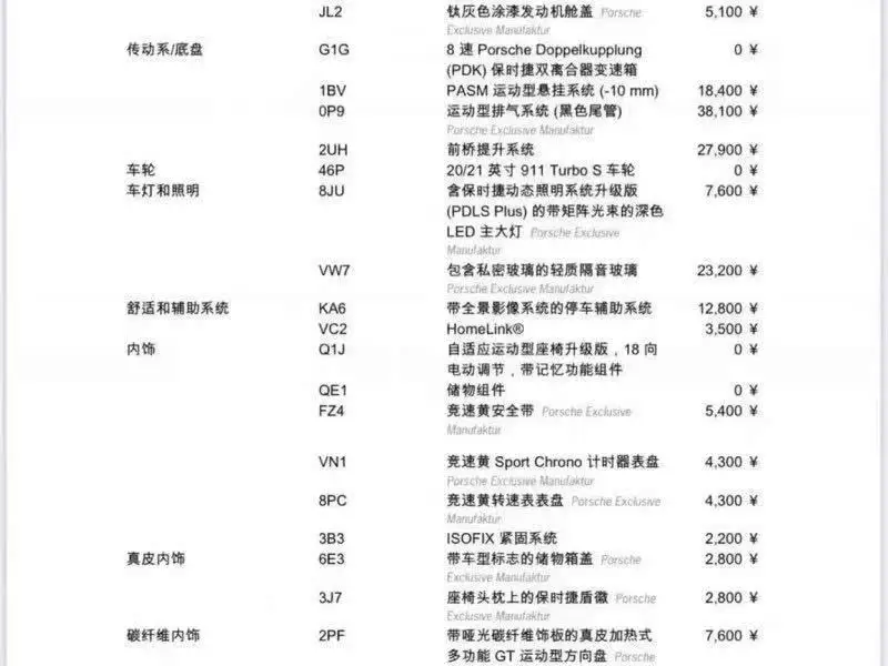 Porsche 911 2022 Turbo S 3.7T