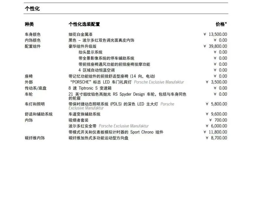 2023 Cayenne 3.0T Platinum Edition