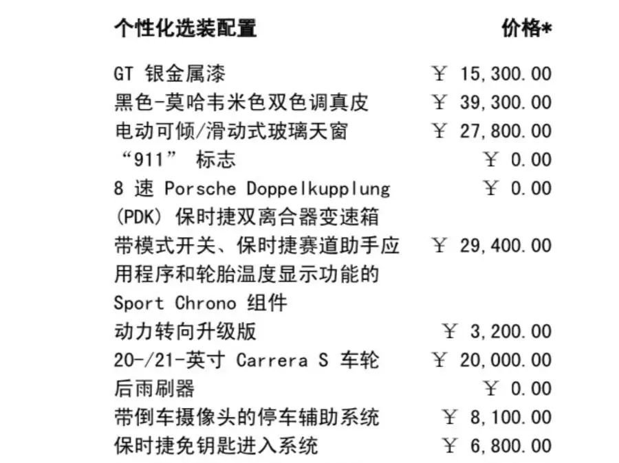 Porsche 911 2020 Carrera 3.0T