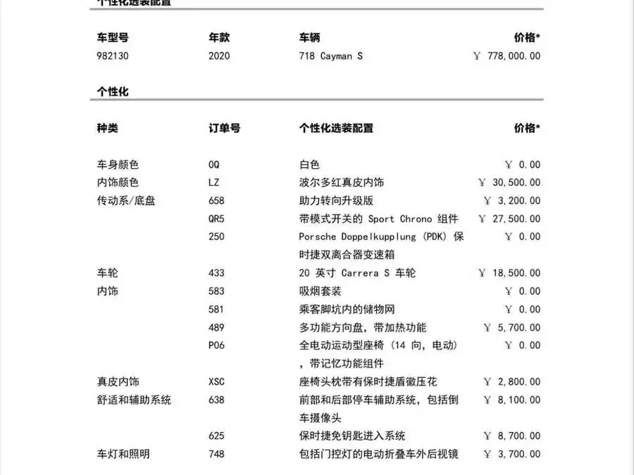 Porsche 718 2020 Cayman S 2.5T