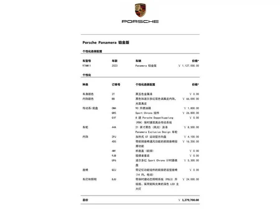 2023 Panamera Facelift Panamera 2.9T Platinum Edition