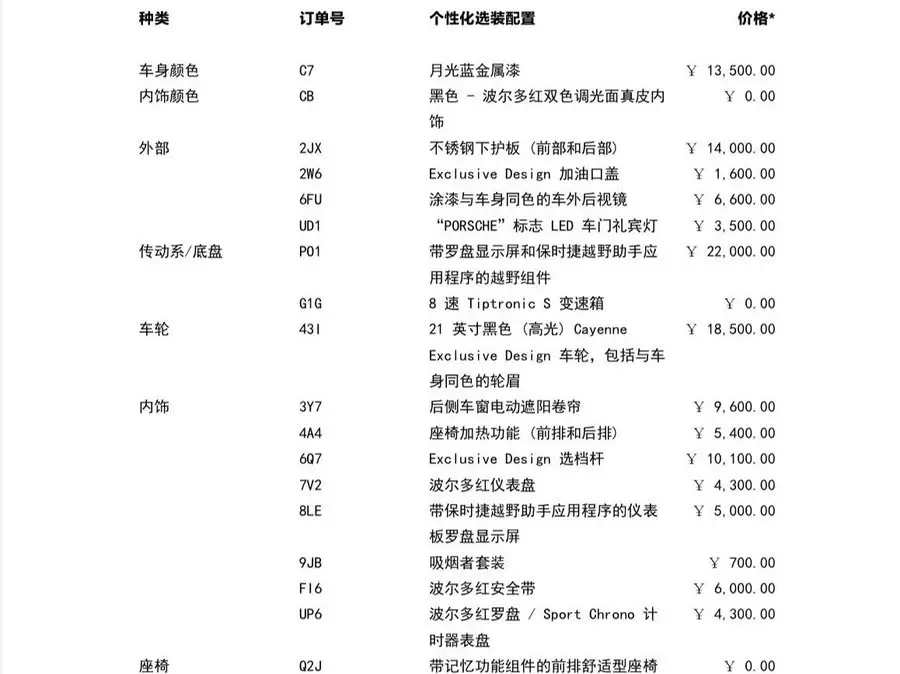 2023 Cayenne 3.0T Platinum Edition
