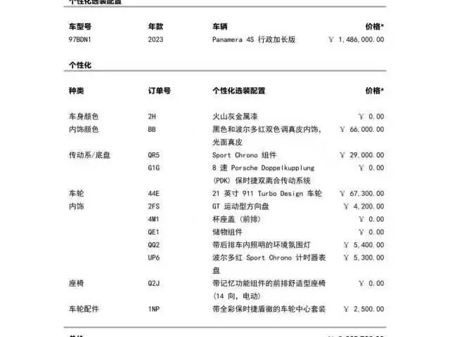 2023 Panamera 4S Executive Long Wheelbase 2.9T