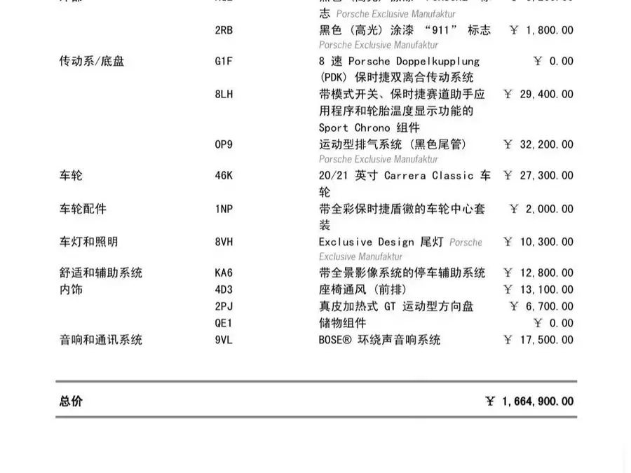 بورش 911 2023 كاريرا كابريوليه 3.0T