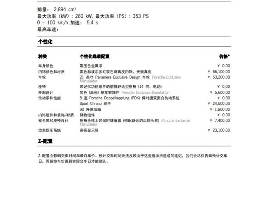 2024 Panamera Executive Long Wheelbase 2.9T