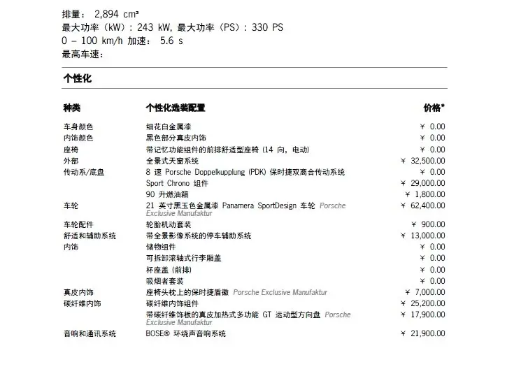 2023 Panamera Panamera 2.9T