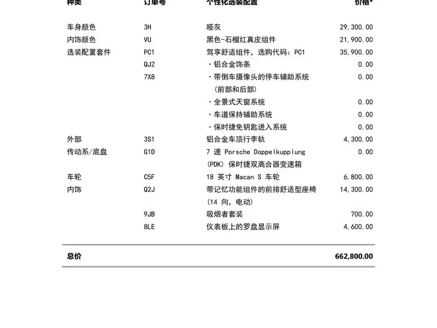 2021 Macan Macan 2.0T