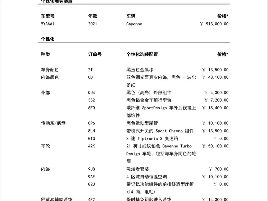 Cayenne 2019 Cayenne 3.0T