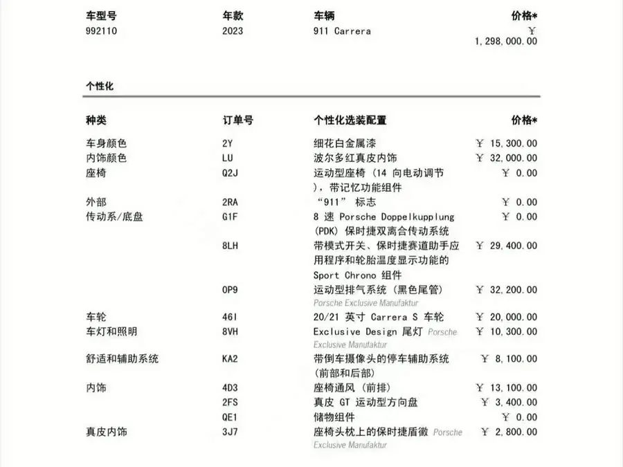 بورش 911 2023 كاريرا 3.0T