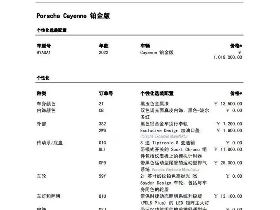 2022 Porsche Cayenne 3.0T Platinum Edition