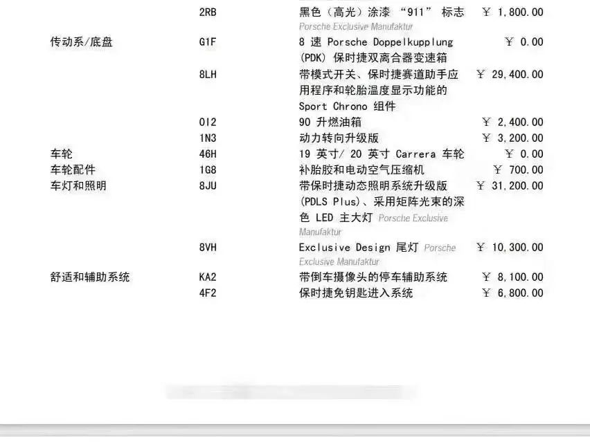 Porsche 911 2020 Carrera 3.0T