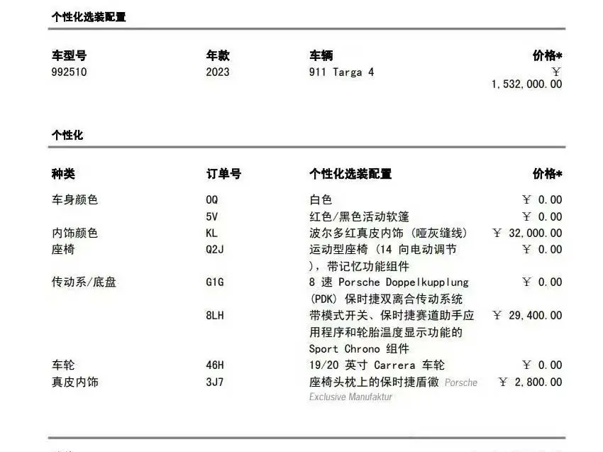 بورش 911 2023 كاريرا 4 3.0T
