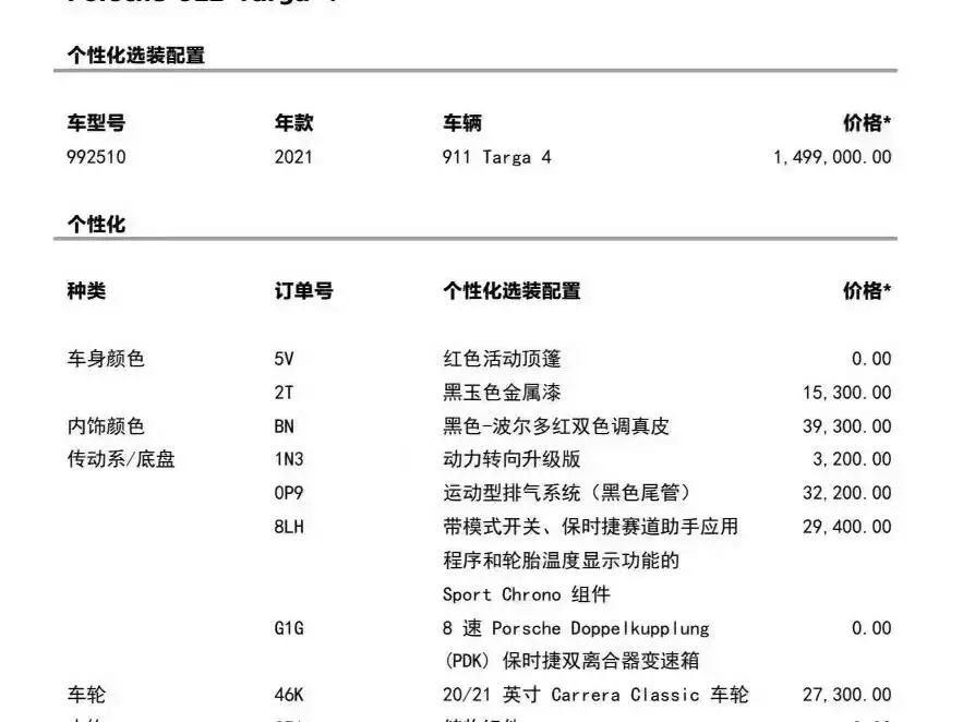 Porsche 911 2020 Targa 4 3.0T