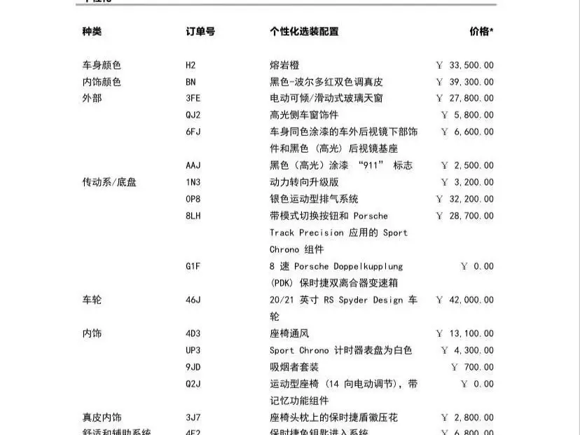 Porsche 911 2020 Carrera 3.0T