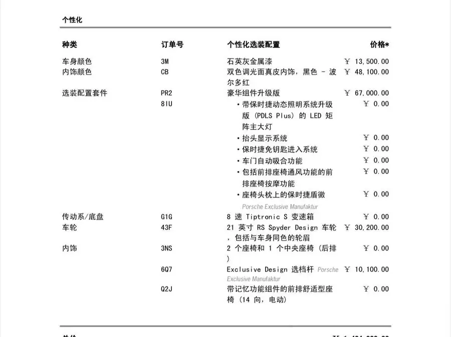 2020 Cayenne Cayenne S Coupé 2.9T