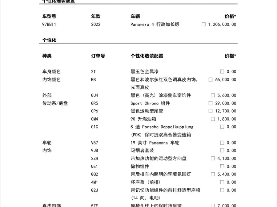 2022 Panamera 4 Executive Long Wheelbase 2.9T