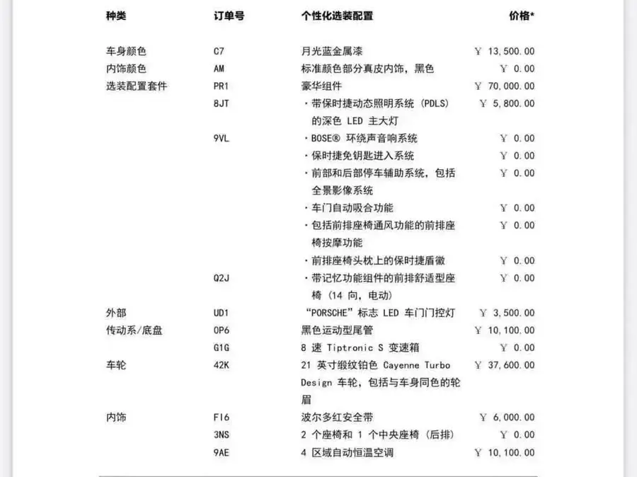 2019 Porsche Cayenne Coupé 3.0T