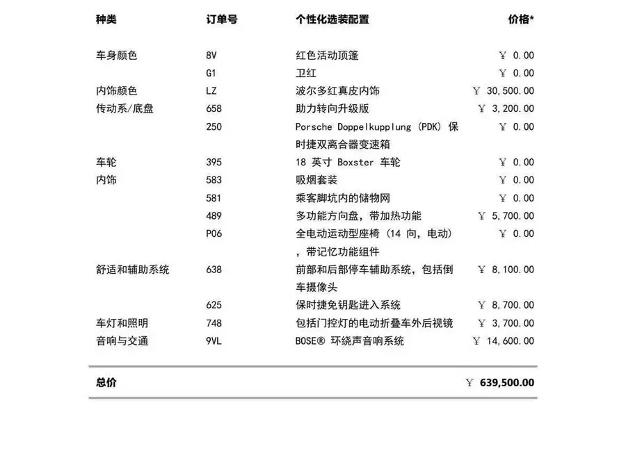 Porsche 718 2020 Model Boxster 2.0T