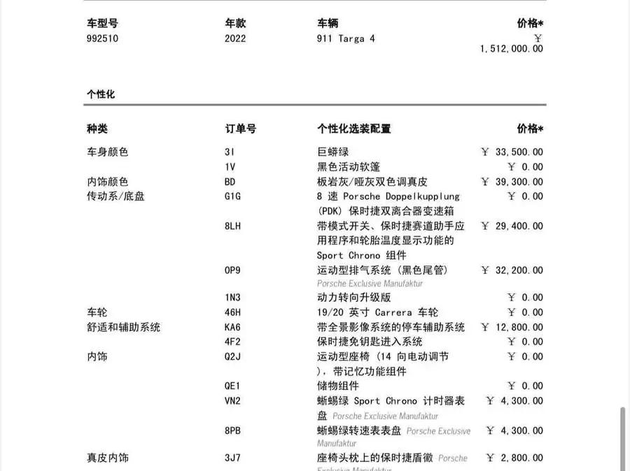 Porsche 911 2022 Targa 4 3.0T