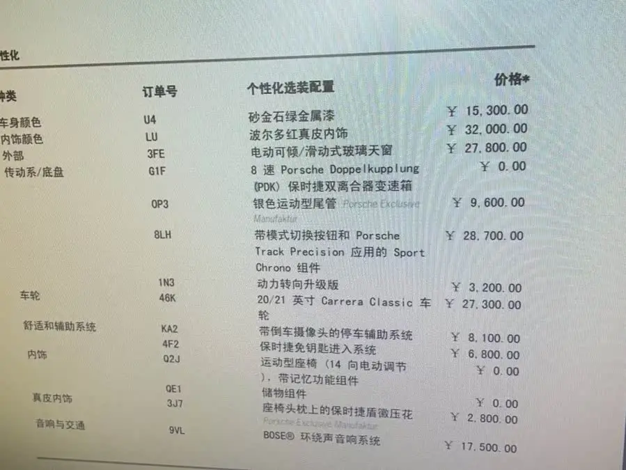 Porsche 911 2020 Carrera 3.0T