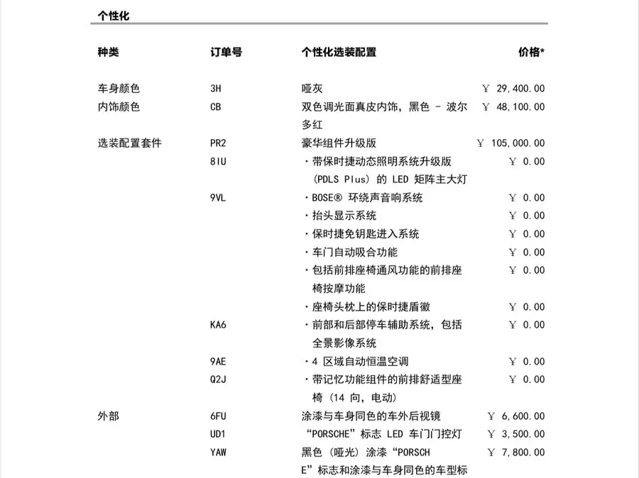 2019 Porsche Cayenne Coupé 3.0T