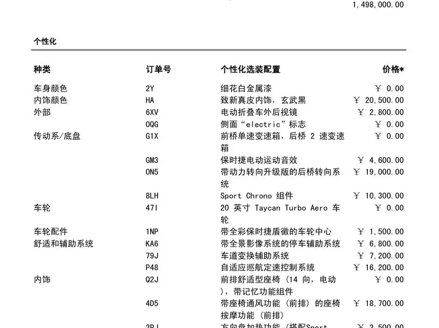 تايكان 2022 تايكان تيربو