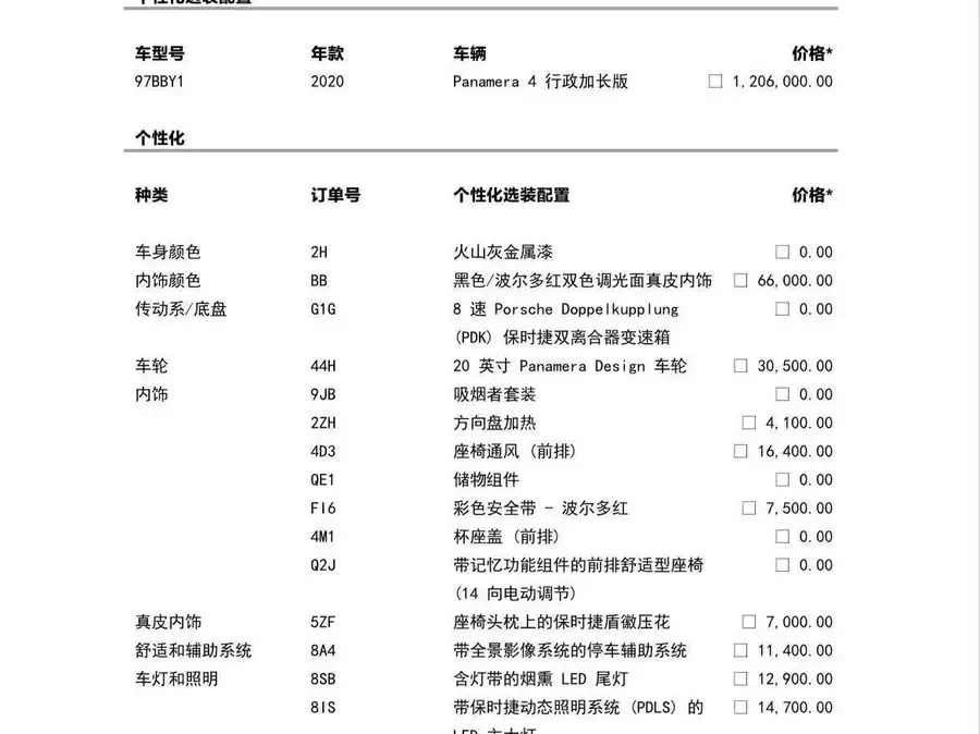 2021 Panamera Executive Long Wheelbase 2.9T