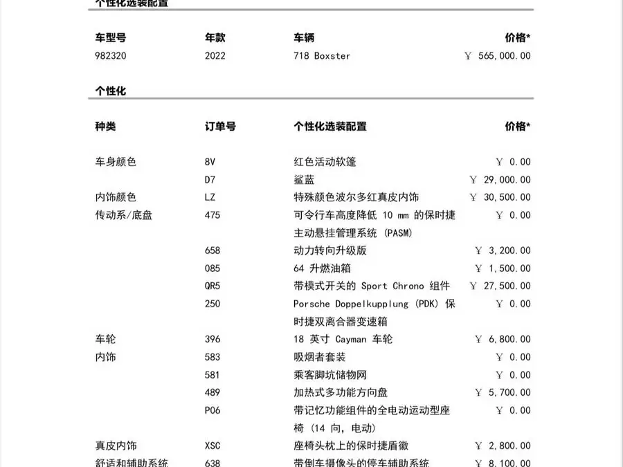 Porsche 718 2022 Boxster 2.0T