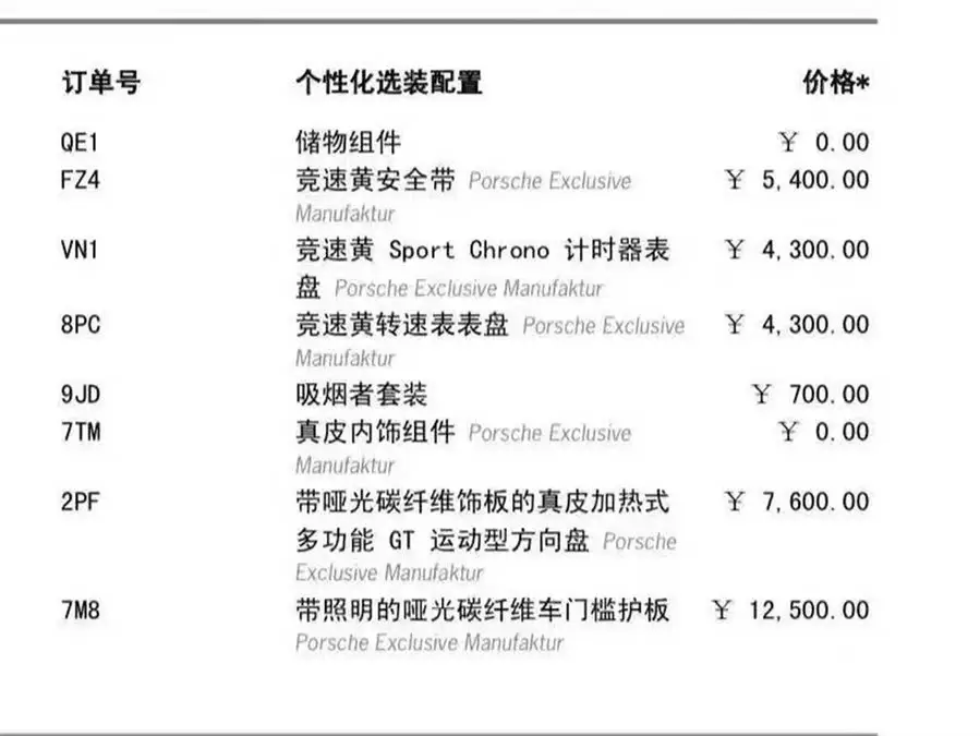 Porsche 911 2022 Turbo S Cabriolet 3.7T