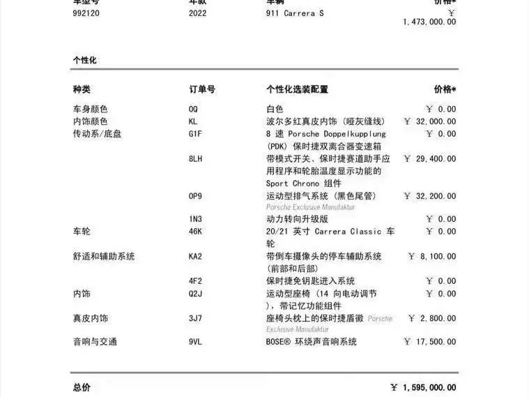 Porsche 911 2022 Carrera S 3.0T