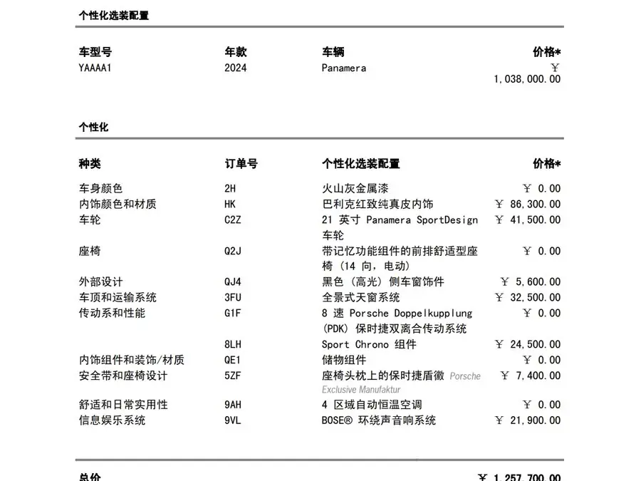 2024 Porsche Panamera 2.9T