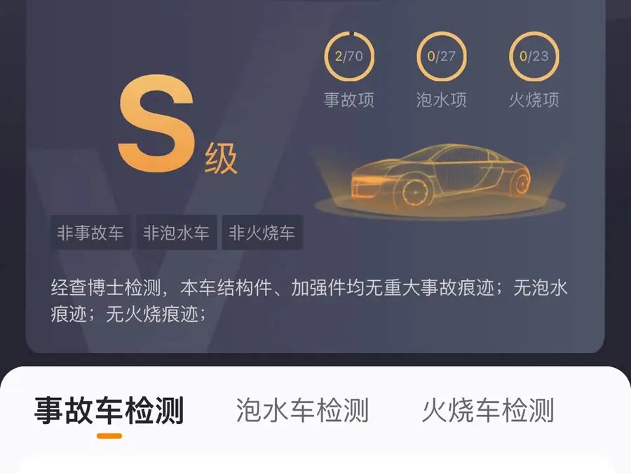 هافال H6 2021 موديل الجيل الثالث 1.5T أوتوماتيكي دفع ثنائي ماكس