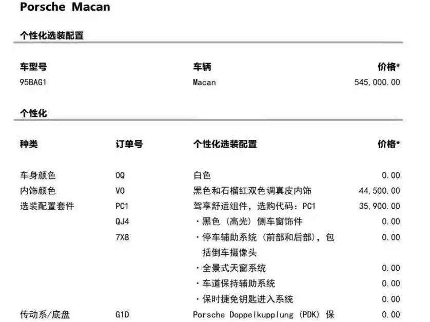 ماكان 2021 ماكان 2.0T