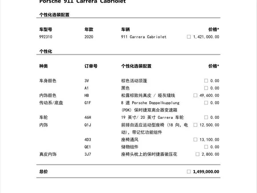 Porsche 911 2020 Carrera Cabriolet 3.0T