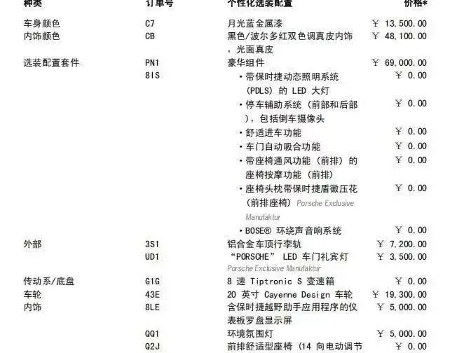 2019 Cayenne Cayenne 3.0T