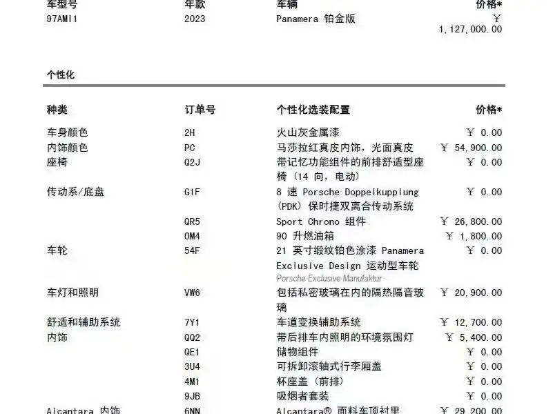 2023 Panamera 2.9T Platinum Edition