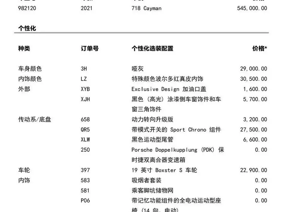 Porsche 718 2020 Cayman 2.0T