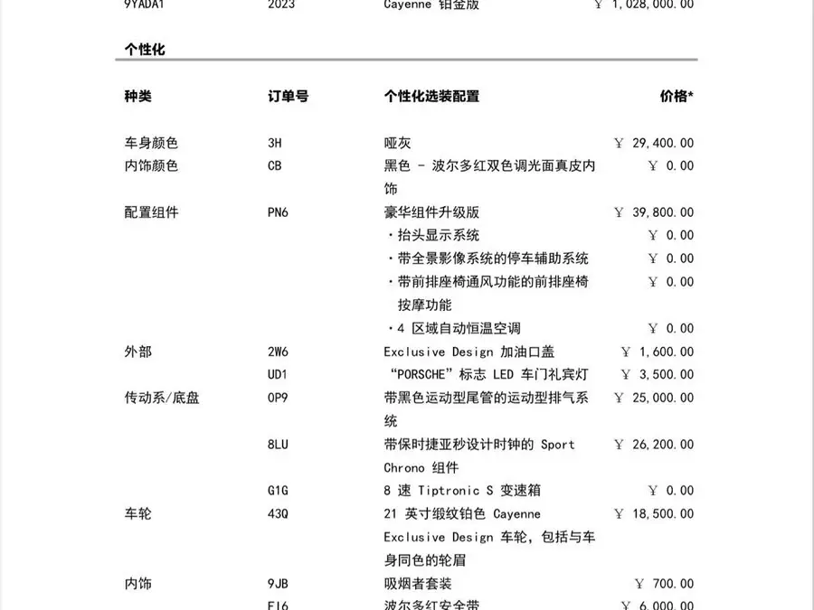 2023 Cayenne 3.0T Platinum Edition
