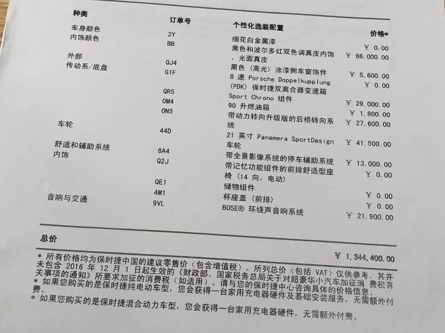 2022 Panamera Executive Long Wheelbase 2.9T