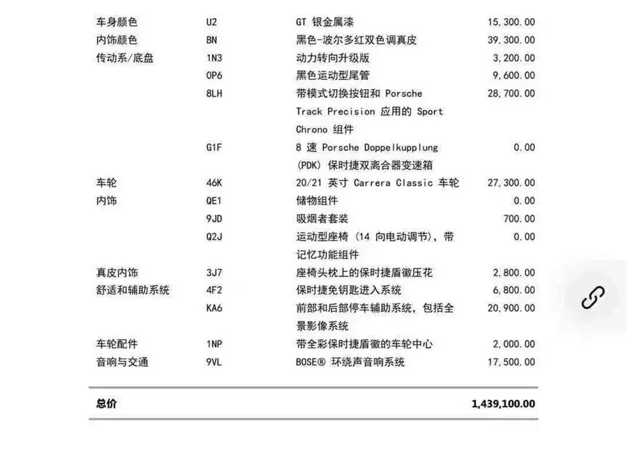 Porsche 911 2020 Carrera 3.0T