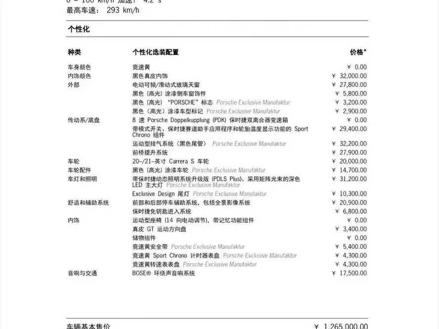 Porsche 911 2020 Carrera 3.0T